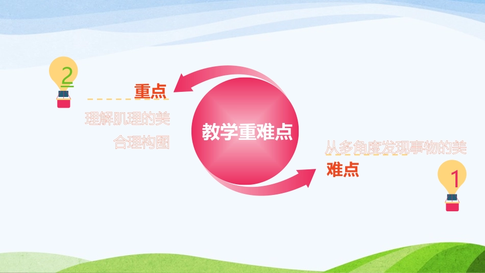 《寻找美的踪迹》PPT教学课件[六年级美术下册]_第3页