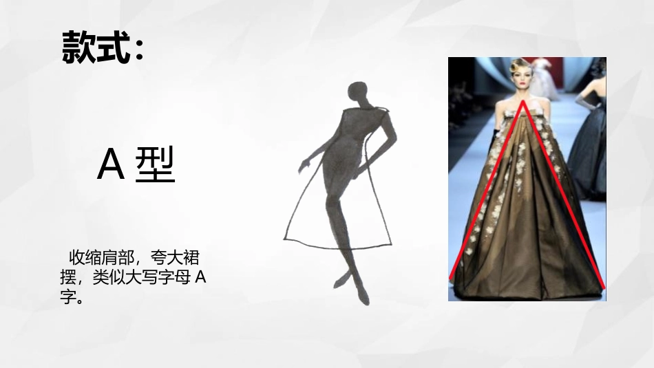 《我设计的服装》PPT课件[六年级美术下册]_第3页