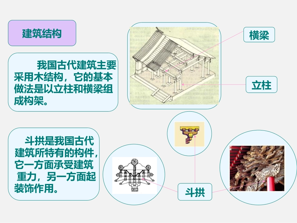 《我国古代建筑艺术》PPT课件[六年级美术下册]_第3页