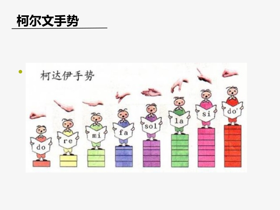 《村晚》PPT课件[四年级音乐上册]_第3页
