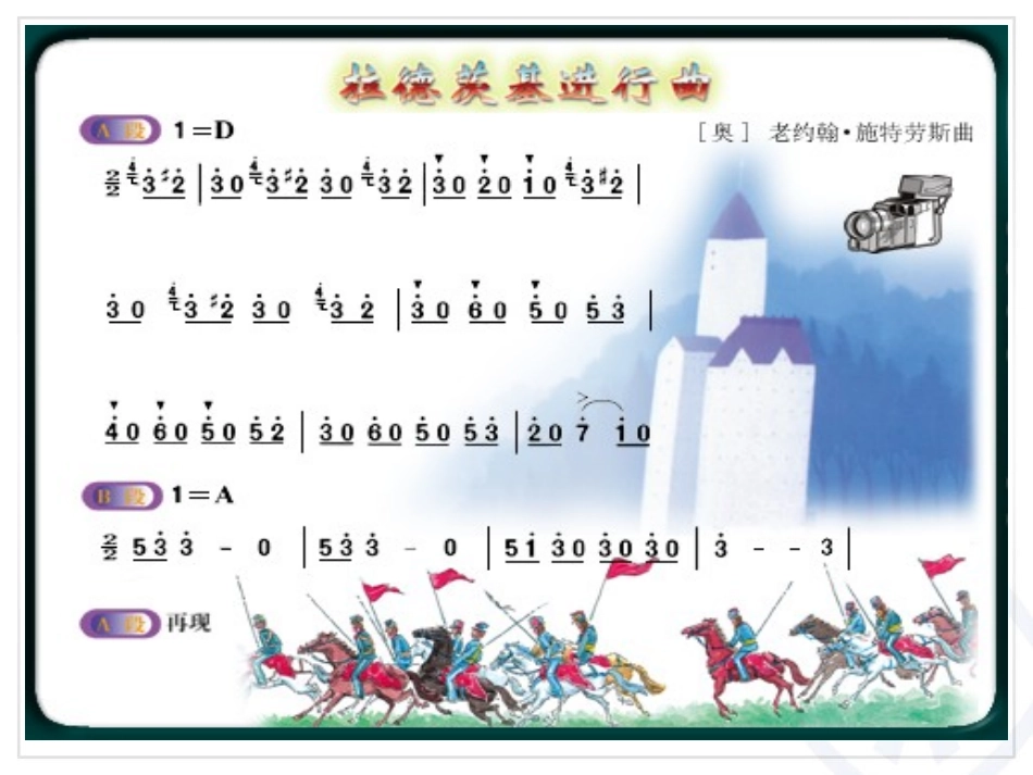 《拉德斯基进行曲》PPT教学课件[五年级音乐上册]_第2页
