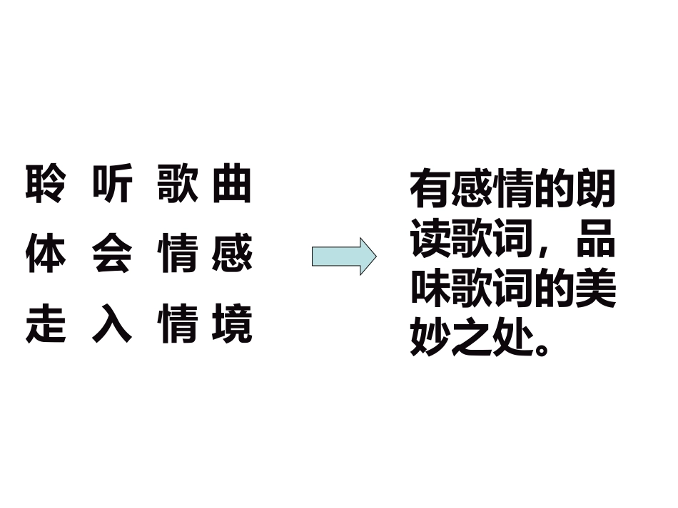 《我的中国心》PPT教学课件[六年级音乐上册]_第3页
