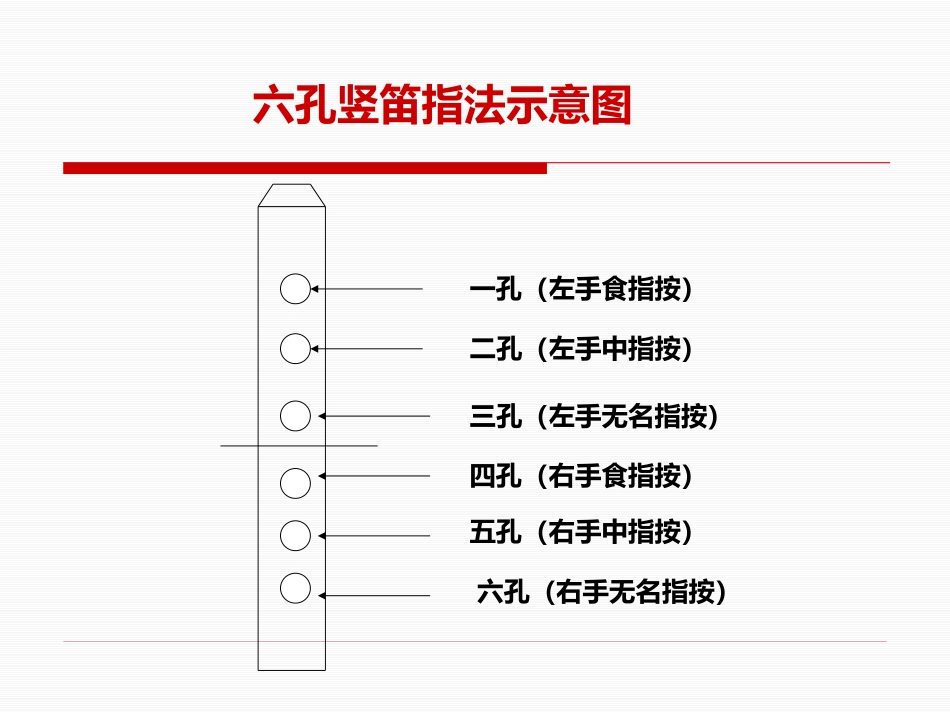 《学吹竖笛》PPT课件[七年级音乐上册]_第3页