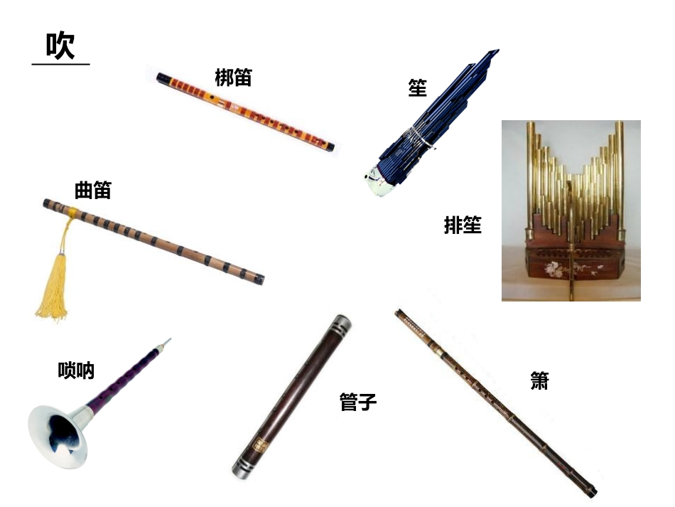 《春江花月夜》PPT教学课件[七年级音乐下册]_第3页