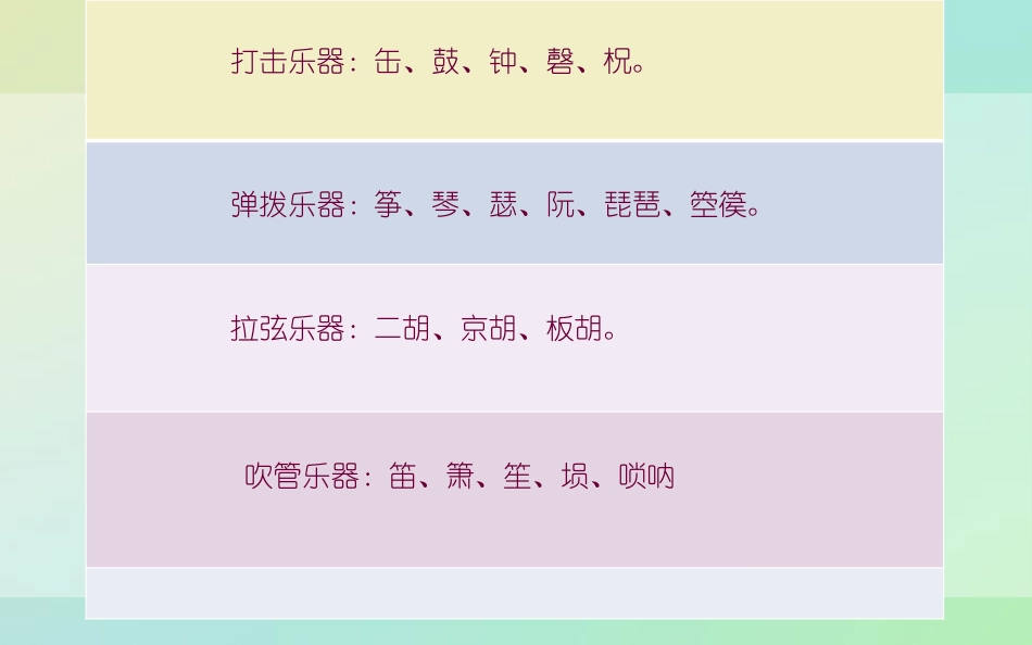 《楚商》PPT教学课件[八年级音乐下册]_第3页