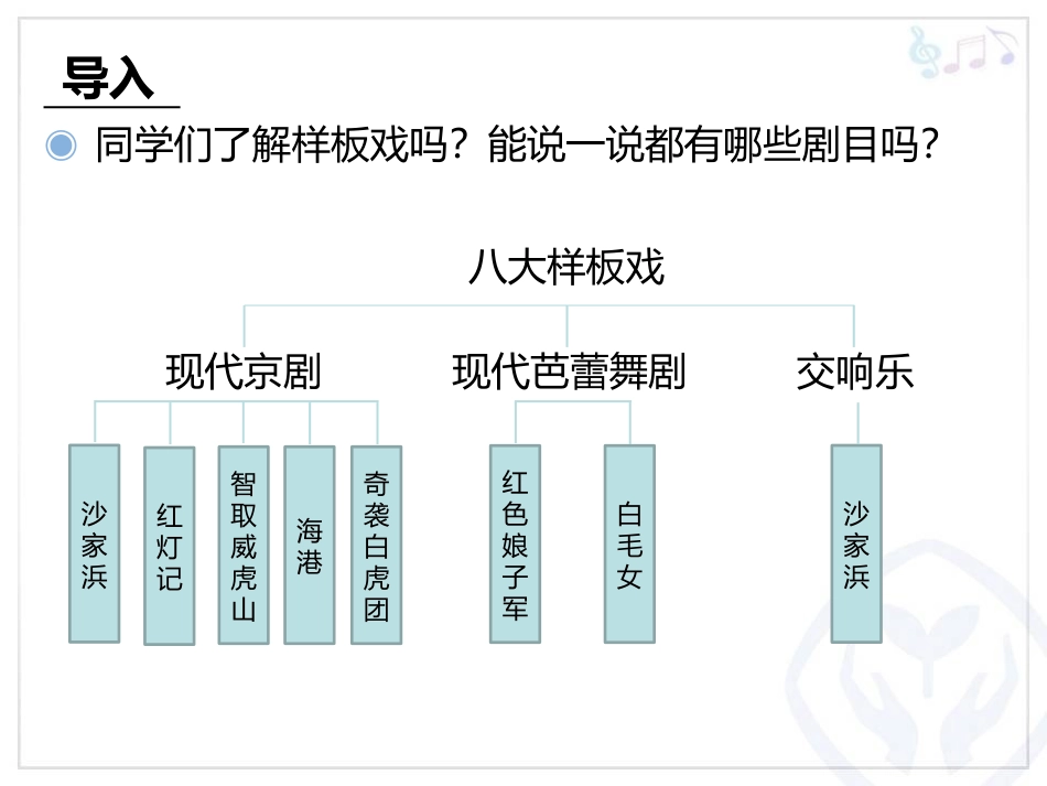 《智斗》PPT教学课件[八年级音乐下册]_第2页
