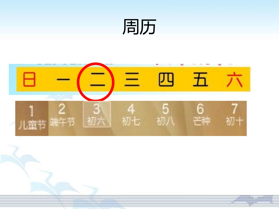 《认识昨天、今天、明天》PPT课件[幼儿园科学课件]_第3页
