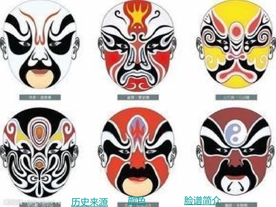 《脸上的图画》PPT课件[幼儿园社会课件]_第2页
