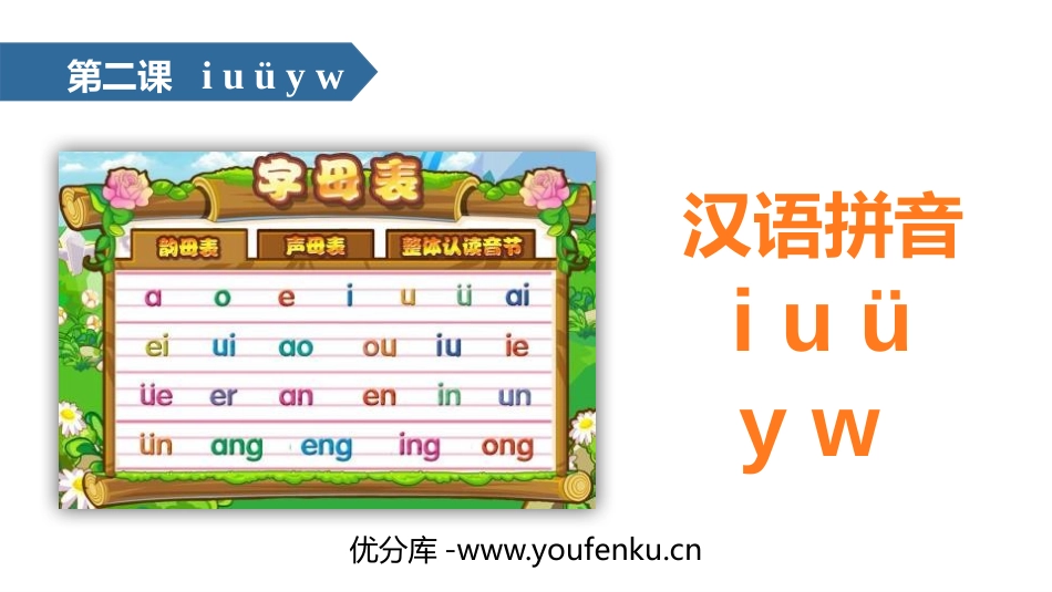 《iuüyw》PPT精品课件[部编版一年级语文上册]_第1页