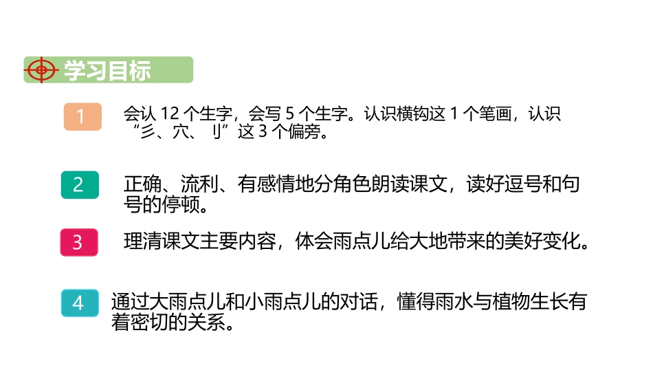 《雨点儿》PPT课文课件[部编版一年级语文上册]_第2页