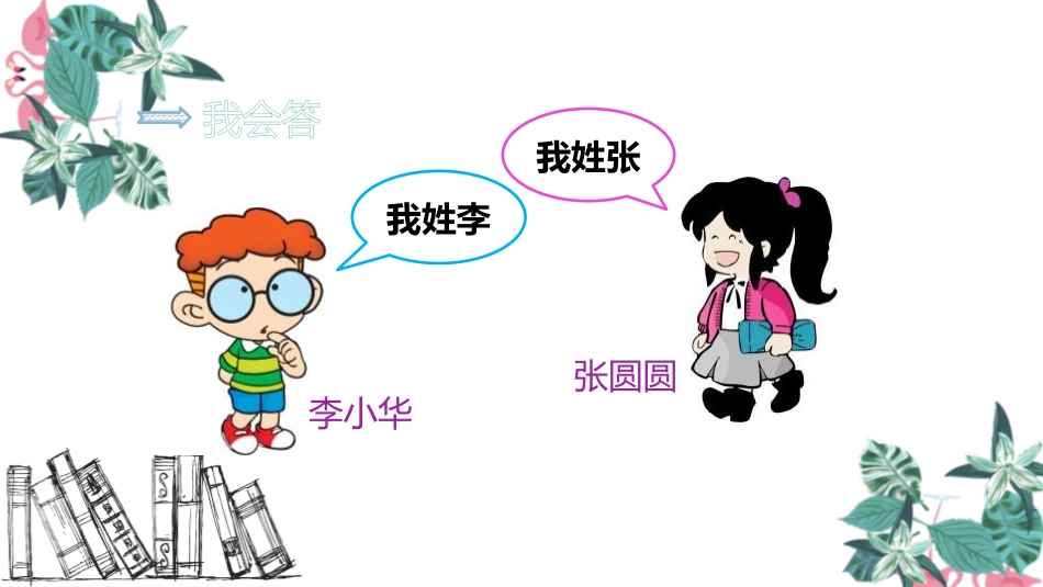 《姓氏歌》PPT优质课件[部编版一年级语文下册]_第3页