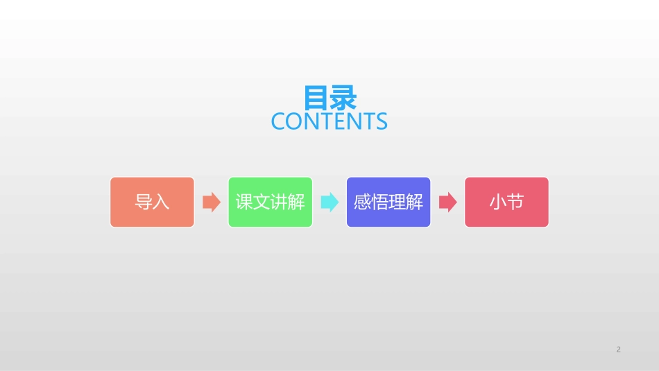 《小猴子下山》PPT课件[部编版一年级语文下册]_第2页