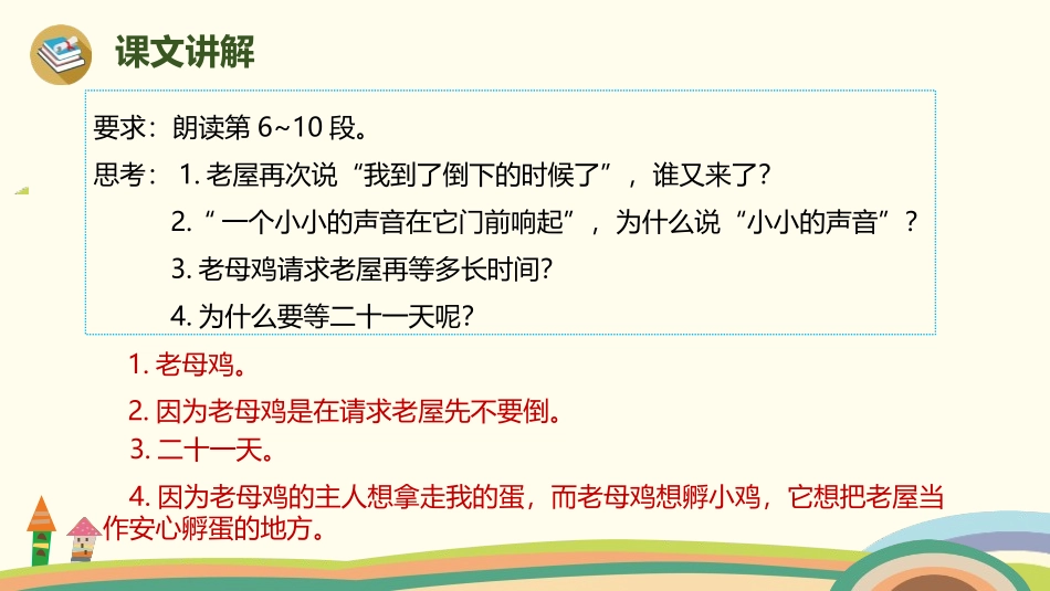 《总也倒不了的老屋》PPT课件(第2课时)[部编版三年级语文]_第2页