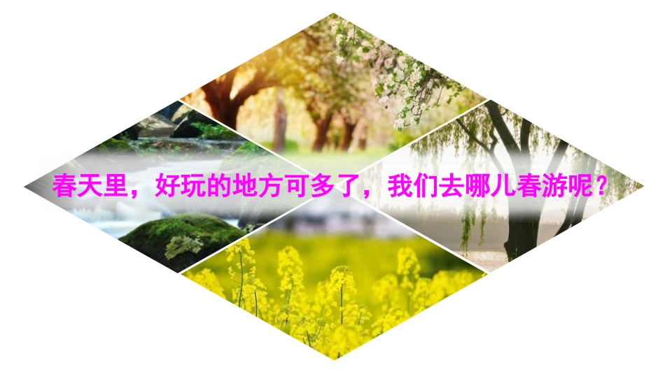 《口语交际：春游去哪儿玩》PPT课件[部编版三年级语文下册]_第2页