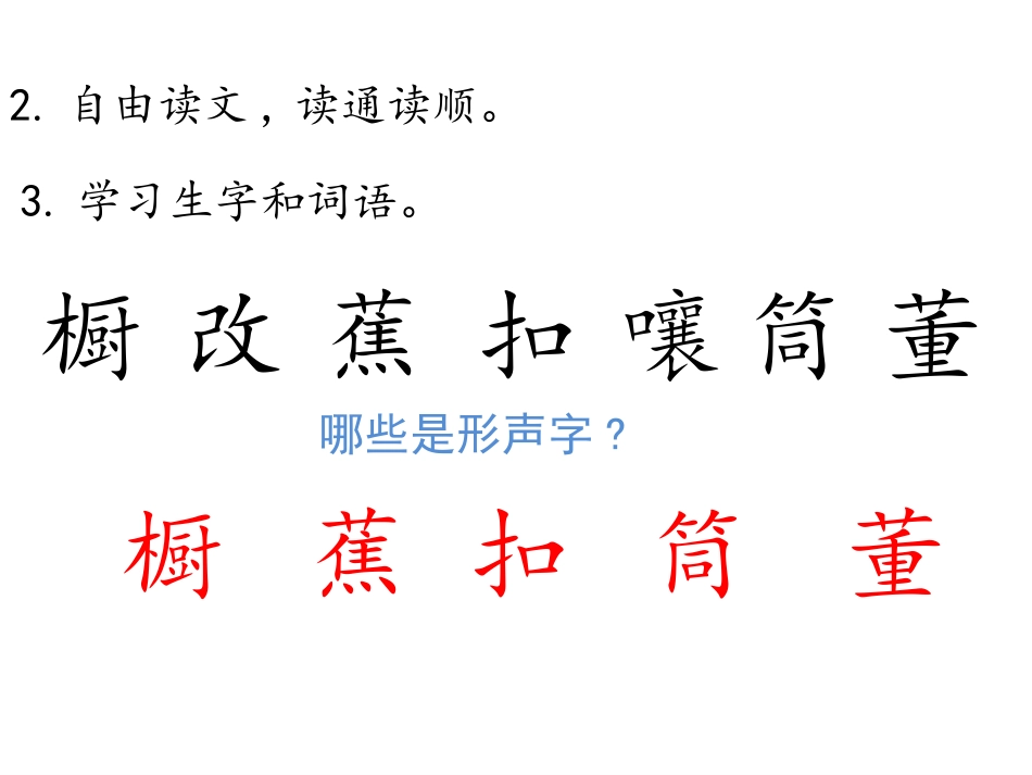 《方帽子店》PPT免费课件[部编版三年级语文下册]_第3页