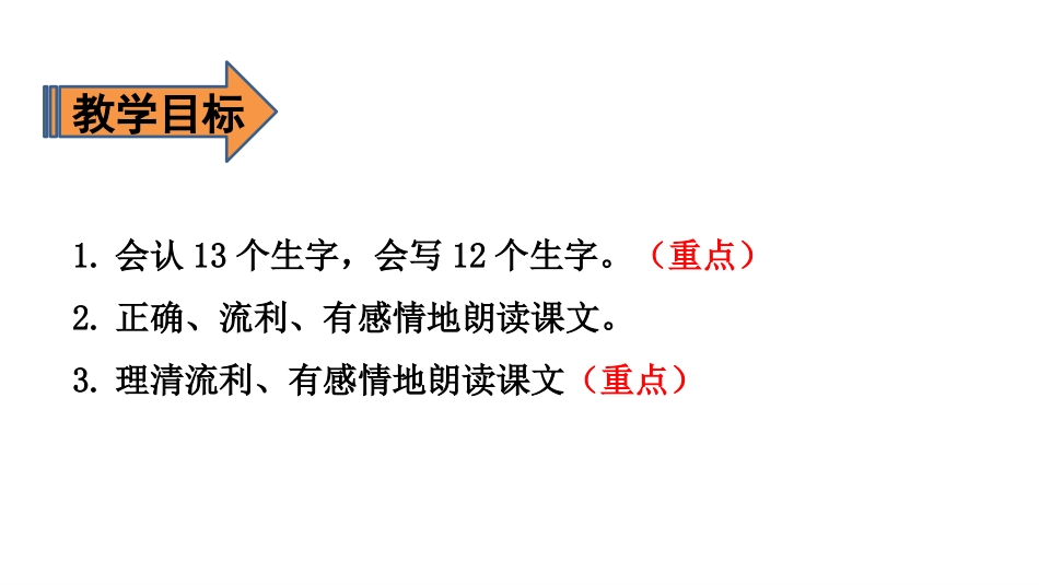 《西门豹治邺》PPT优质课件[部编版四年级语文上册]_第2页