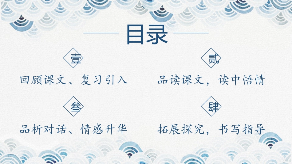 《军神》PPT课件(第2课时)[部编版五年级语文下册]_第2页