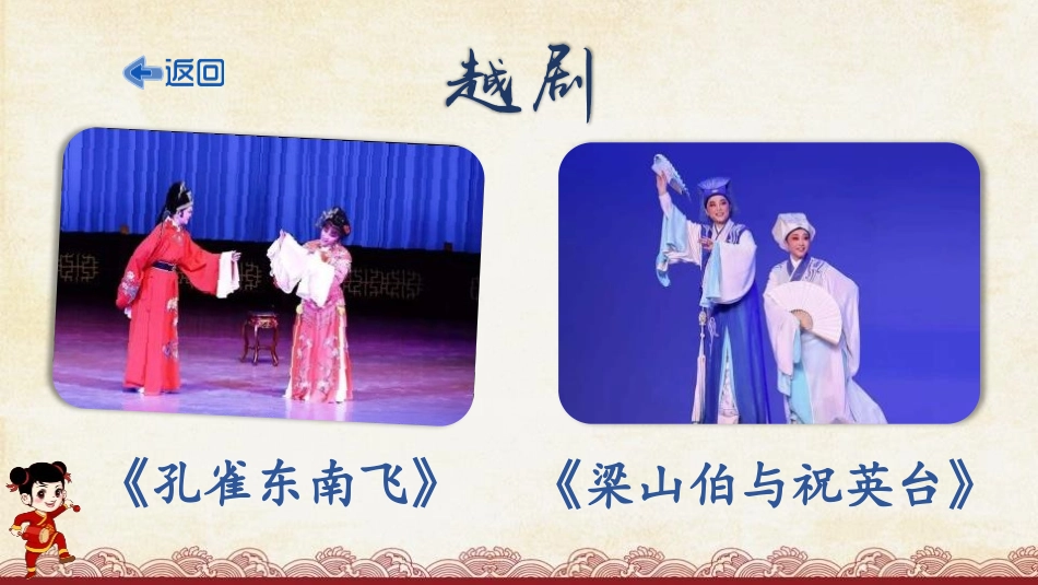 《藏戏》PPT优质课件[部编版六年级语文下册]_第3页