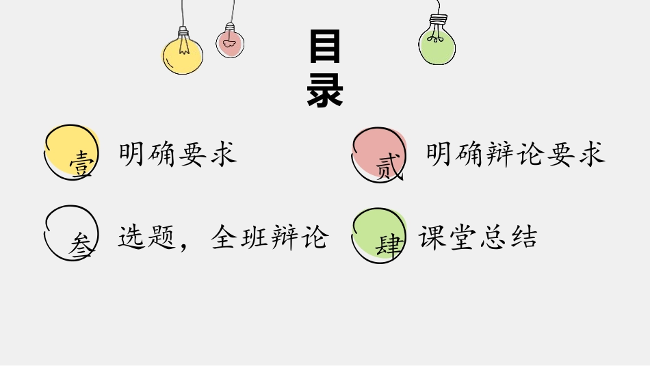 《辩论》PPT精品课件[部编版六年级语文下册]_第2页