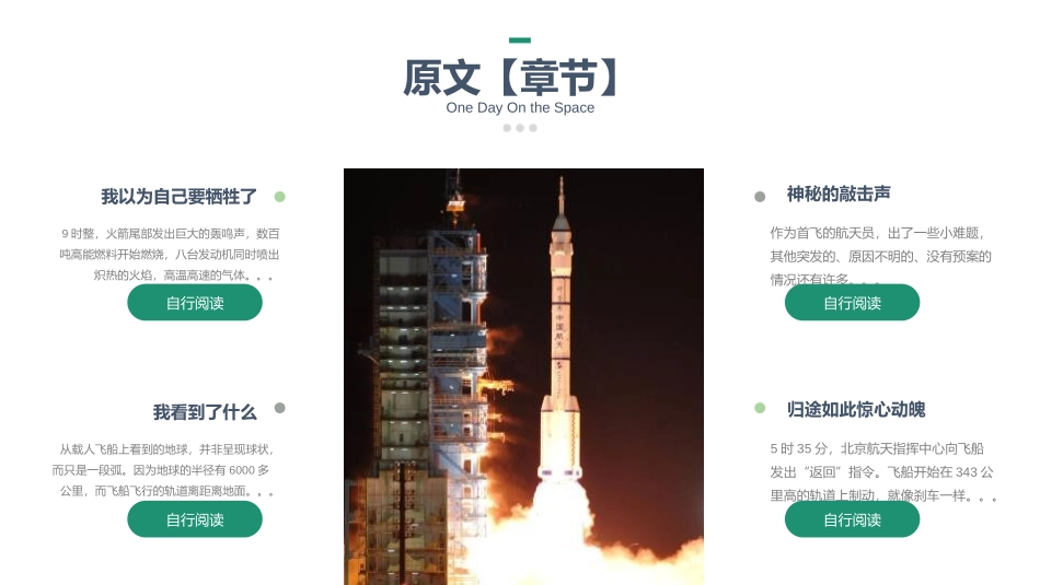 《太空一日》PPT优质课件[部编版七年级语文下册]_第3页