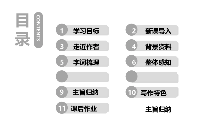 《白杨礼赞》PPT课文课件[部编版八年级语文上册]_第2页