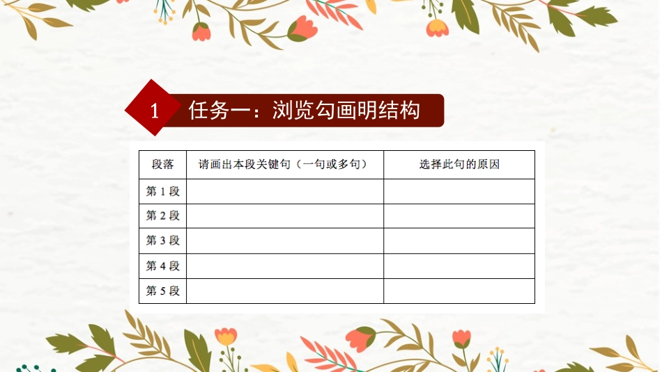 《梦回繁华》PPT优质课件[部编版八年级语文上册]_第2页