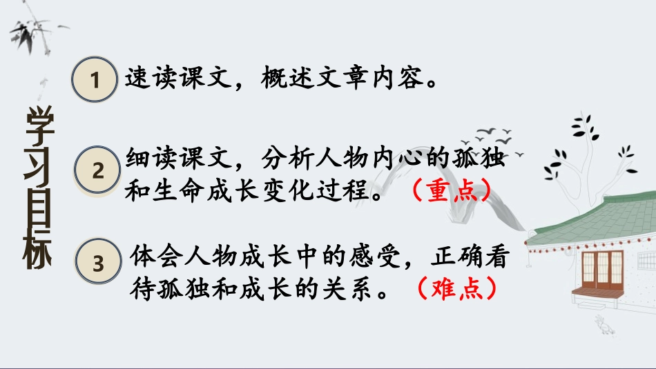 《孤独之旅》PPT精品课件[部编版九年级语文上册]_第3页