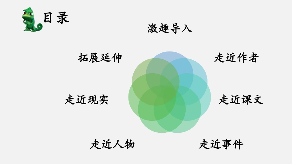 《变色龙》PPT优秀课件[部编版九年级语文下册]_第2页