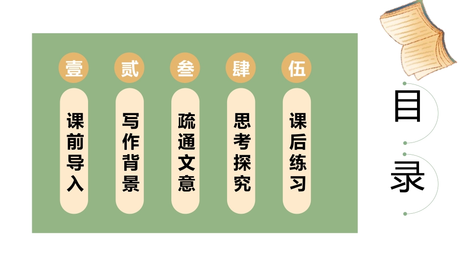 《曹刿论战》PPT优秀课件[部编版九年级语文下册]_第2页