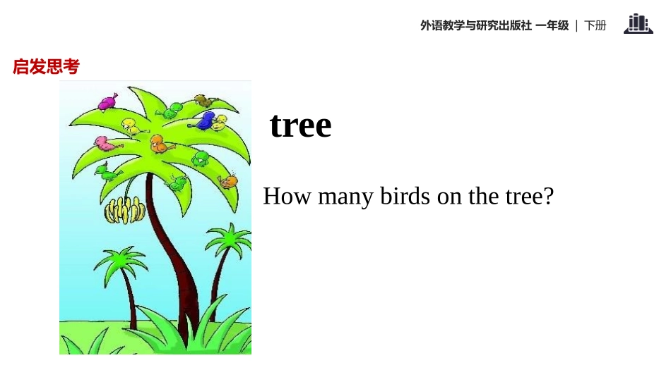 《How many green birds?》PPT教学课件_第3页