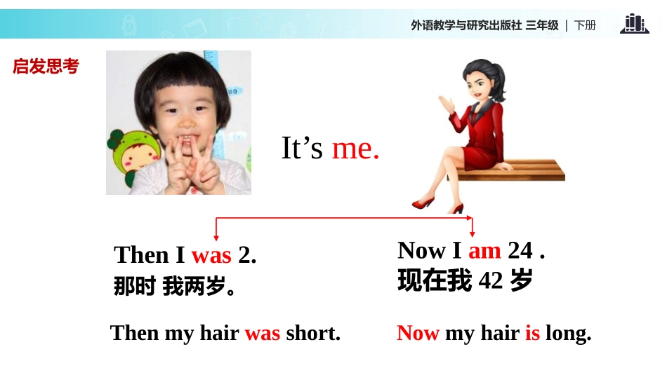 《They were very young》PPT教学课件_第3页