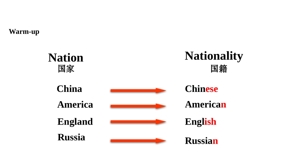 《Chinese people invented paper》PPT教学课件_第2页