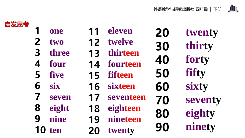 《It costs one thousand eight hundred yuan》PPT教学课件_第2页