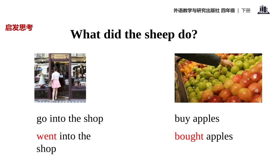 《She went into a shop》PPT教学课件_第2页