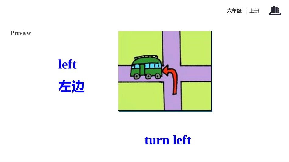 《Go straight on》PPT教学课件[外研版六年级英语]_第3页