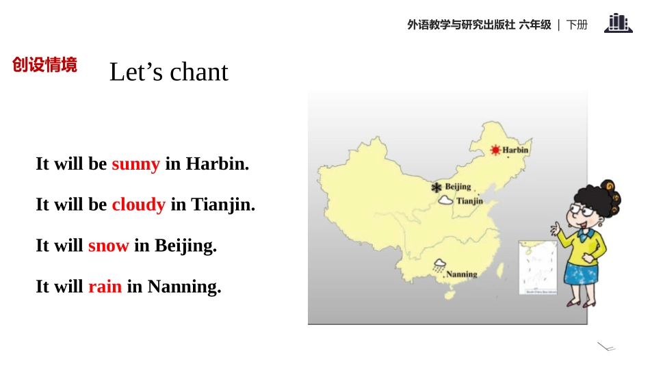 《It will rain in Beijing》PPT教学课件_第2页