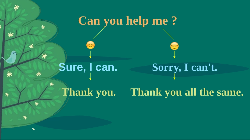 《Can you help me,please》PPT课件_第2页