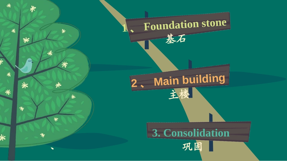 《Can you help me,please》PPT课件_第3页