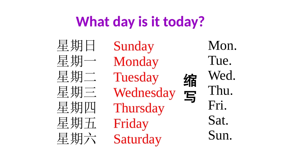 《What day is it today?》PPT教学课件_第3页