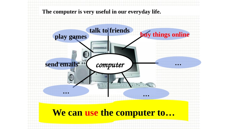 《You can buy everything on the Internet》Shopping PPT课件_第2页