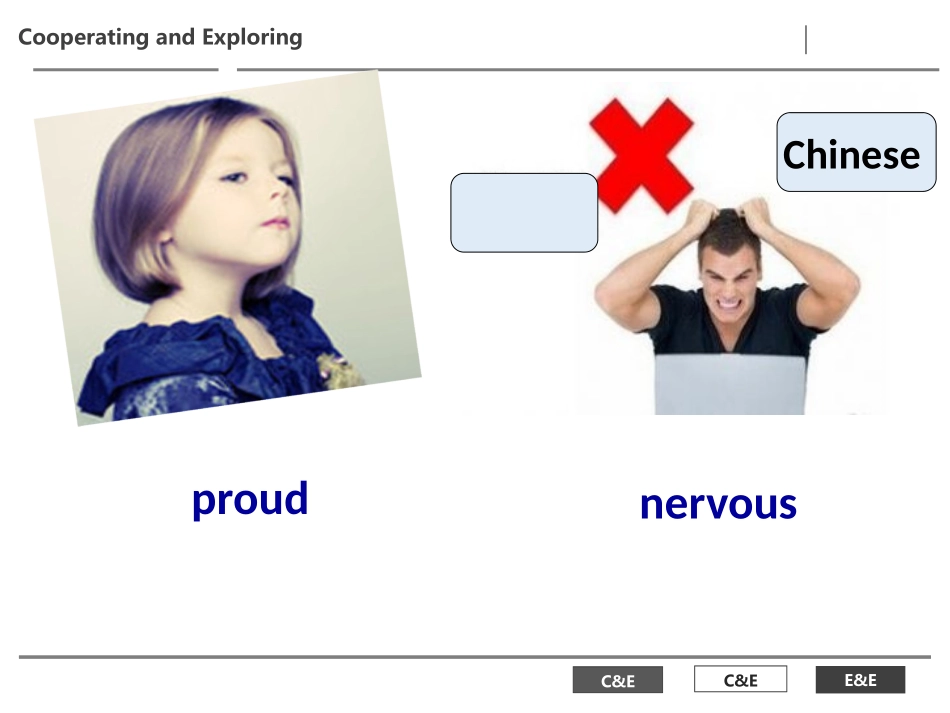 《I feel nervous when I speak Chinese》Feelings and impressions PPT课件_第3页
