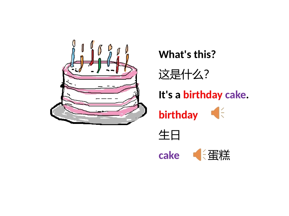《Happy Birthday!》PPT优秀课件_第3页