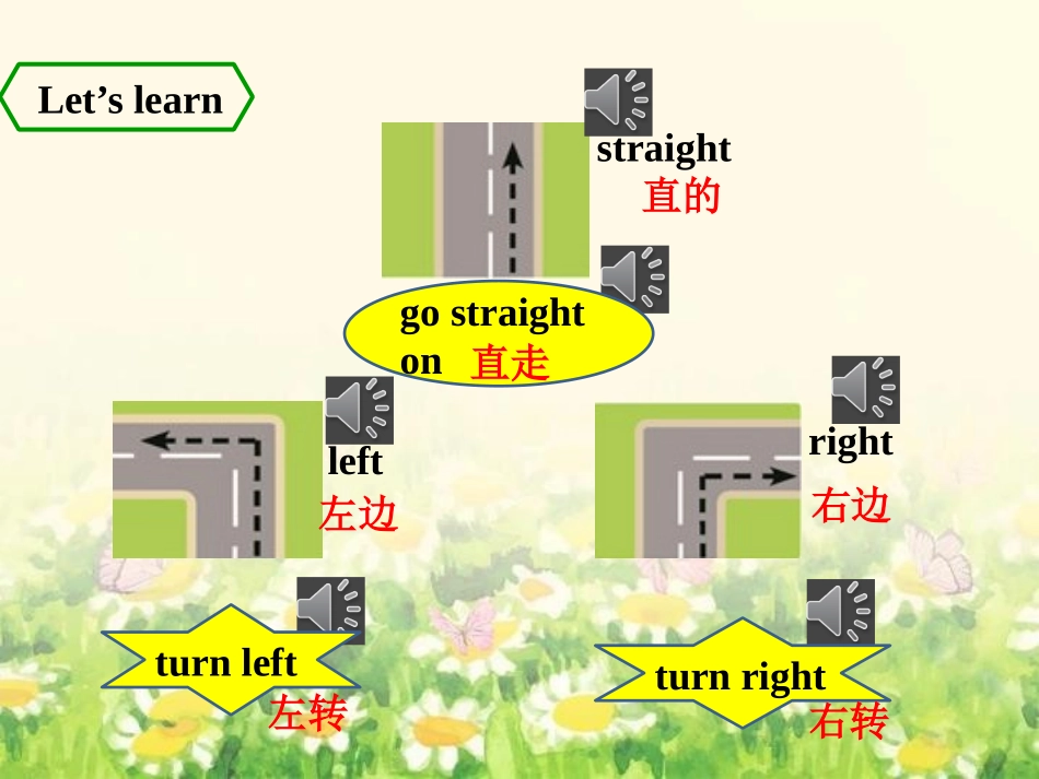 《Go straight on》PPT课件[外研版四年级英语]_第3页