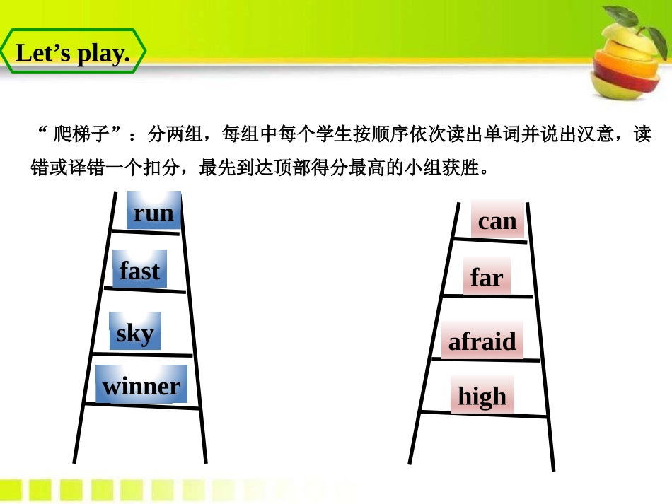 《Can Sam play football?》PPT教学课件_第2页