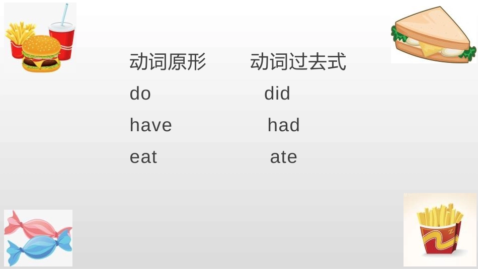 《Sam ate four hamburgers》PPT教学课件_第3页