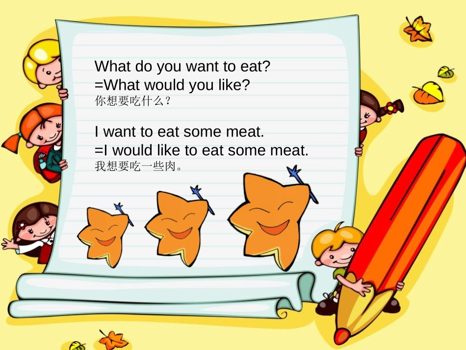 《What do you want to eat?》PPT课件_第3页