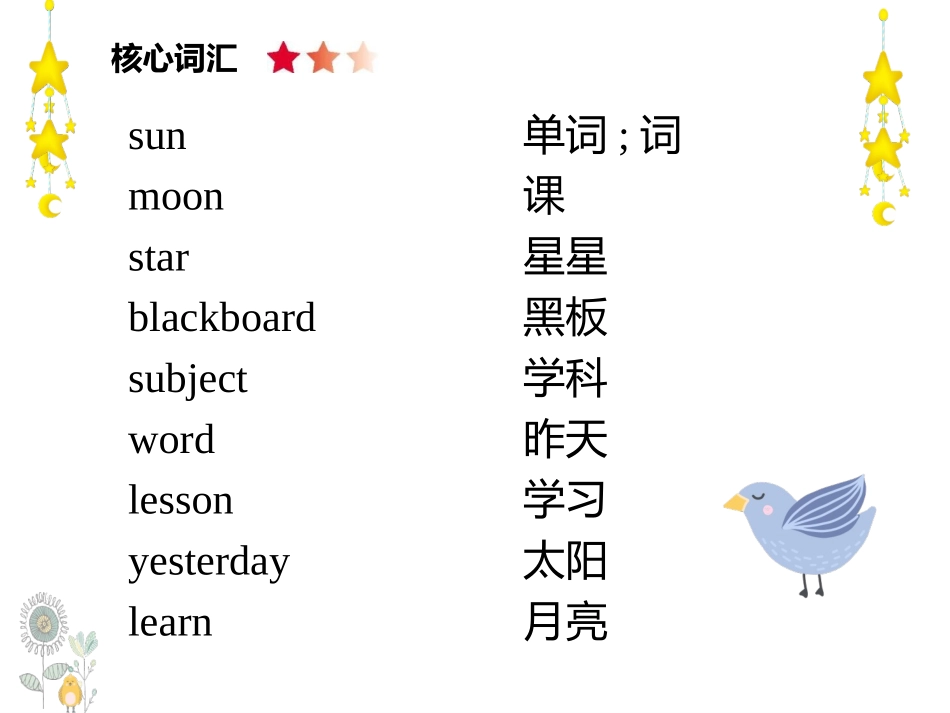 《I went to Sanya for my holidays》PPT教学课件_第2页