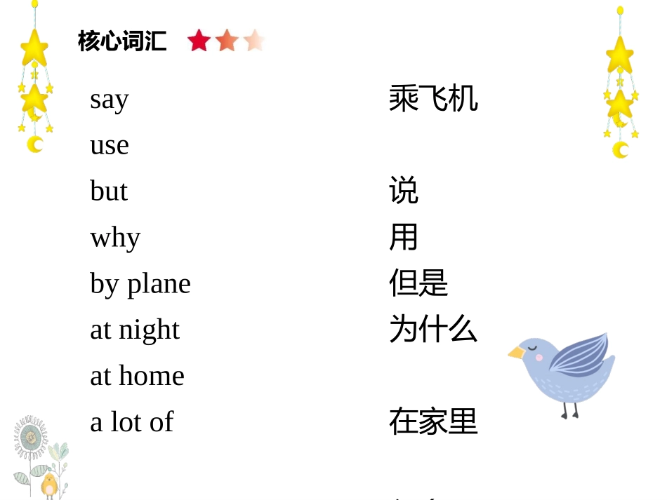 《I went to Sanya for my holidays》PPT教学课件_第3页