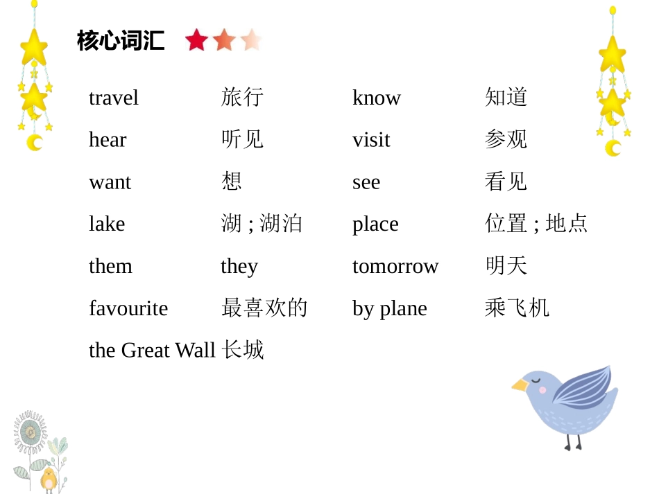 《We are going to travel》PPT课件_第2页