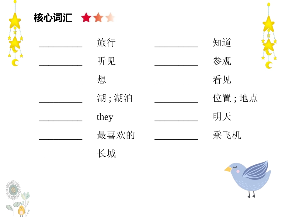 《We are going to travel》PPT课件_第3页